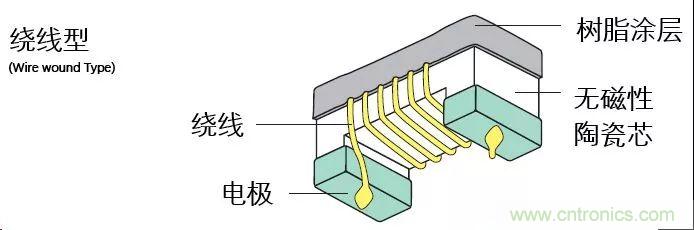 http://m.gdnengbo.cn/art/artinfo/id/80037777
