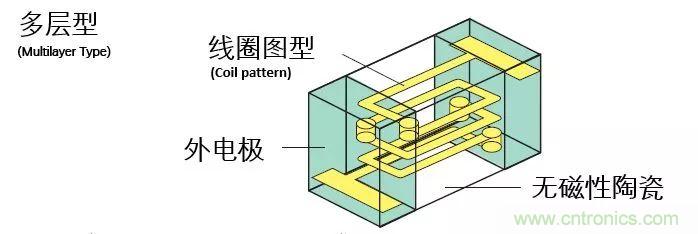 http://m.gdnengbo.cn/art/artinfo/id/80037777