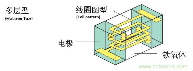http://m.gdnengbo.cn/art/artinfo/id/80037777