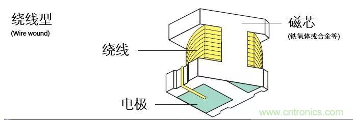 http://m.gdnengbo.cn/art/artinfo/id/80037777