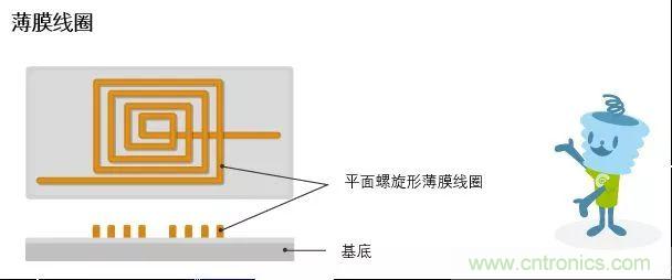 http://m.gdnengbo.cn/art/artinfo/id/80037777