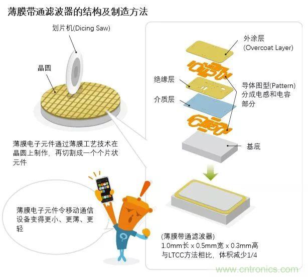 http://m.gdnengbo.cn/art/artinfo/id/80037777