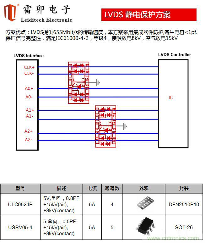 http://m.gdnengbo.cn/art/artinfo/id/80037779