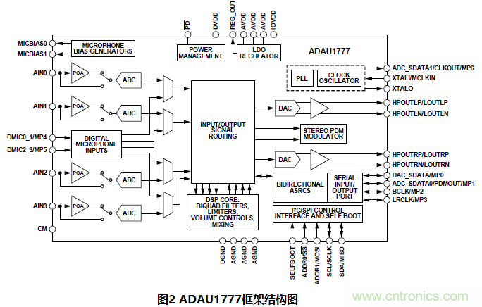http://m.gdnengbo.cn/art/artinfo/id/80037781