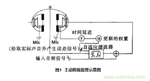 http://m.gdnengbo.cn/art/artinfo/id/80037781