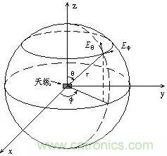 http://m.gdnengbo.cn/art/artinfo/id/80037790