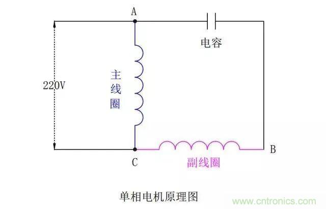 http://m.gdnengbo.cn/art/artinfo/id/80037796