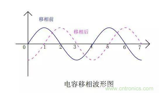 http://m.gdnengbo.cn/art/artinfo/id/80037796