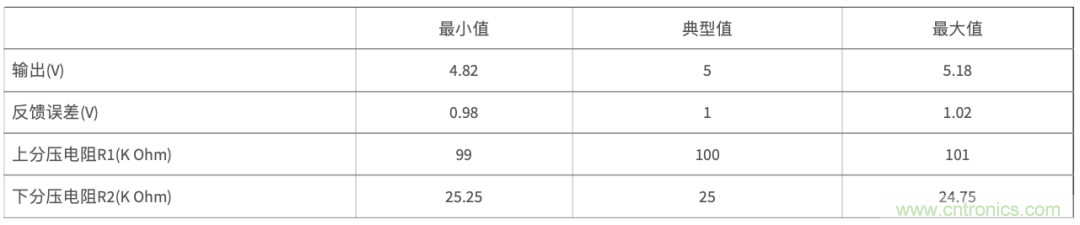 http://m.gdnengbo.cn/art/artinfo/id/80037806