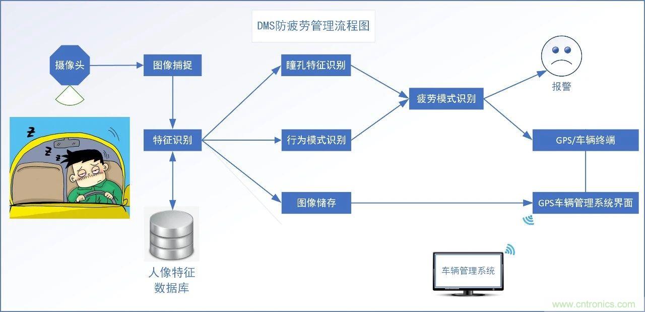 http://m.gdnengbo.cn/art/artinfo/id/80037835