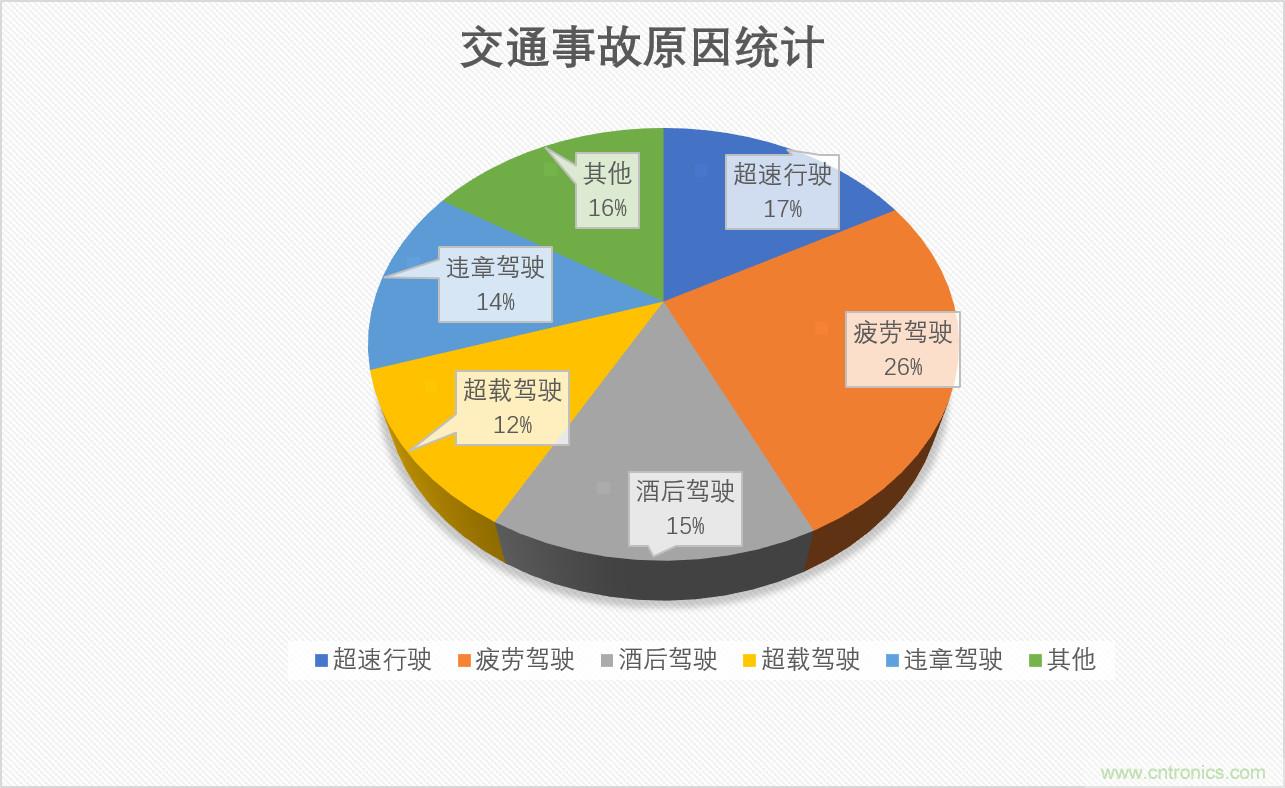 http://m.gdnengbo.cn/art/artinfo/id/80037835