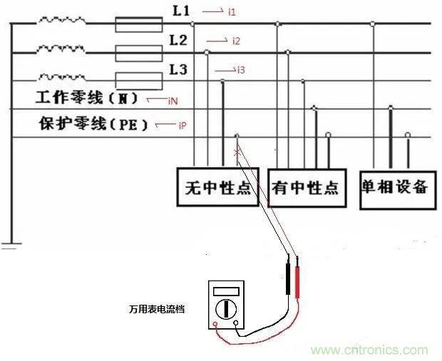 萬用表如何測量漏電？如何區分火線和零線