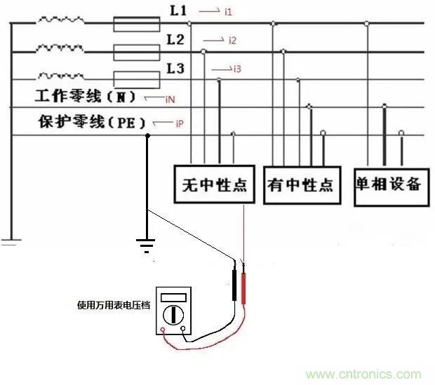 萬用表如何測量漏電？如何區分火線和零線