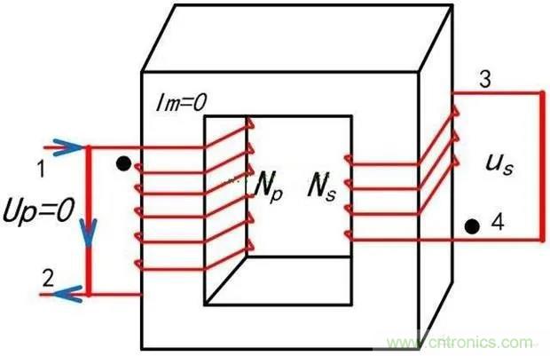 為什么電流互感器二次側不允許短路，也不允許開路？