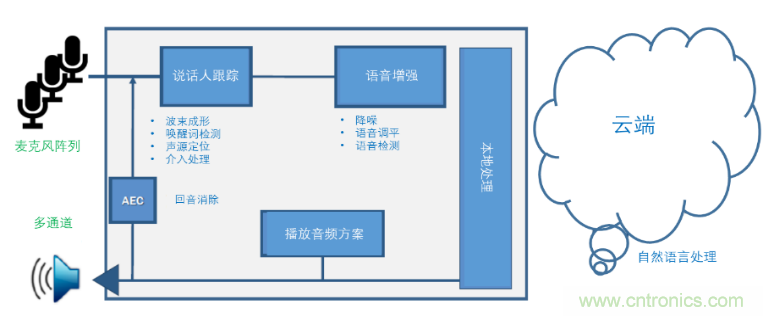 http://m.gdnengbo.cn/art/artinfo/id/80037894