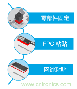 5G高頻時(shí)代下，電子設(shè)備怎么粘？德莎推出高性能PET雙面膠帶