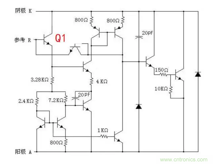 必看，猝不及防的玄妙！開(kāi)關(guān)電源快速確定反饋回路的參數(shù)