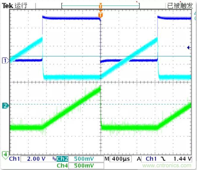 如何將輸入方波轉換成倍頻PWM波形？