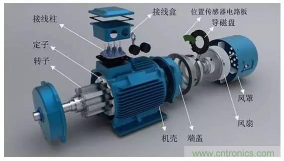 http://m.gdnengbo.cn/art/artinfo/id/80038313