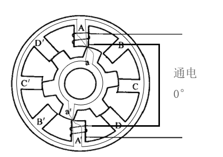 http://m.gdnengbo.cn/art/artinfo/id/80038313