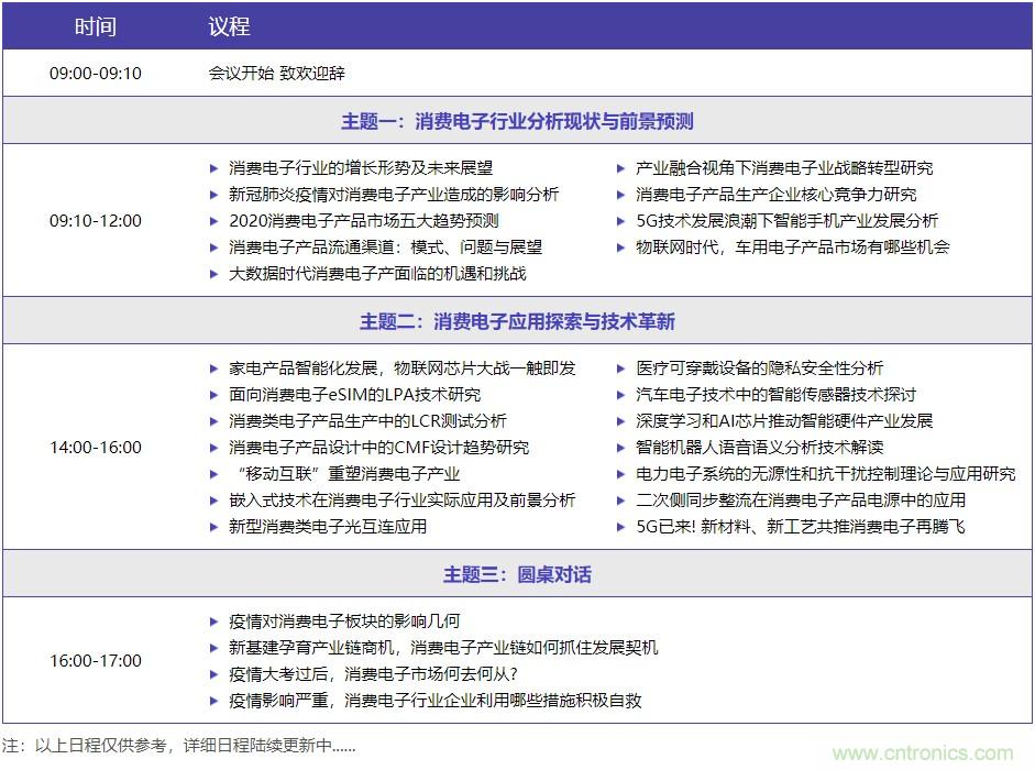 嘉賓演講觀點搶先看：“OFweek 2020國際消費電子在線大會暨展覽會”火熱來襲！
