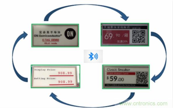 賦能未來(lái)智能家居及建筑、工業(yè)物聯(lián)網(wǎng)、資產(chǎn)監(jiān)控、智慧醫(yī)療的物聯(lián)網(wǎng)創(chuàng)新方案