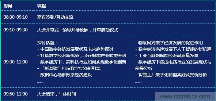 數字經濟快速崛起，2020中國國際數字經濟大會乘風而來！