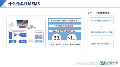 十年磨一劍,“柔性MEMS”獨創(chuàng)技術賦能多維人機/物機交互應用創(chuàng)新