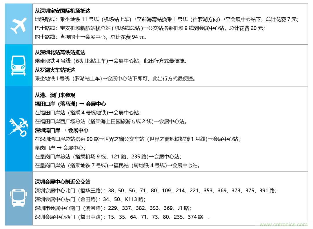 叮,您預(yù)定的2020 ISVE 深圳智慧顯示展參展攻略已送達(dá),請查收! 叮,您預(yù)定的2020 ISVE 深圳智慧顯示展參展攻略已送達(dá),請查收!