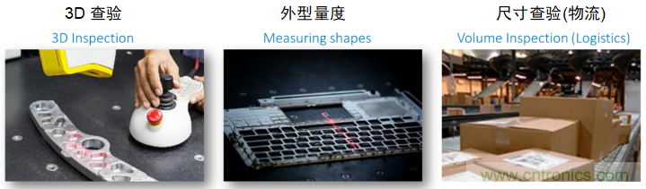 高性能標準CMOS傳感器應用于3D視覺、感測和度量