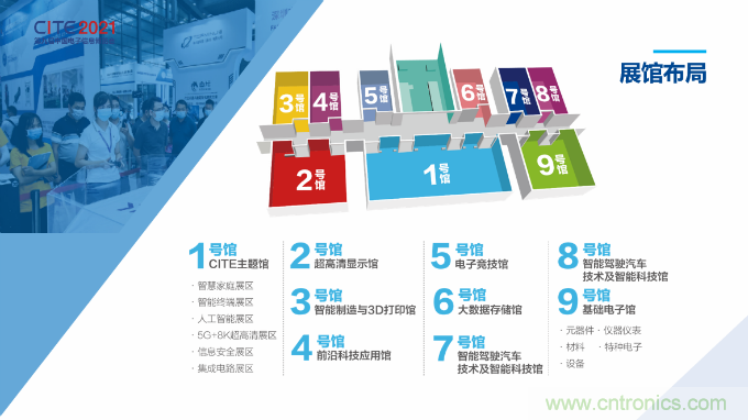 推動國內大循環，電子產業如何把握當下機遇？