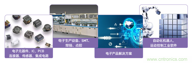 EIMS電子智能制造展觀眾預登記全面開啟！深圳環球展邀您參加，有好禮相送！