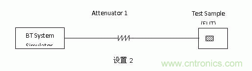 藍(lán)牙測(cè)試的概述以及如何延長(zhǎng)藍(lán)牙耳機(jī)壽命詳解 藍(lán)牙測(cè)試的概述以及如何延長(zhǎng)藍(lán)牙耳機(jī)壽命詳解