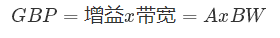 什么是運(yùn)算放大器?及運(yùn)算放大器的分類(lèi)、關(guān)鍵特性和參數(shù)