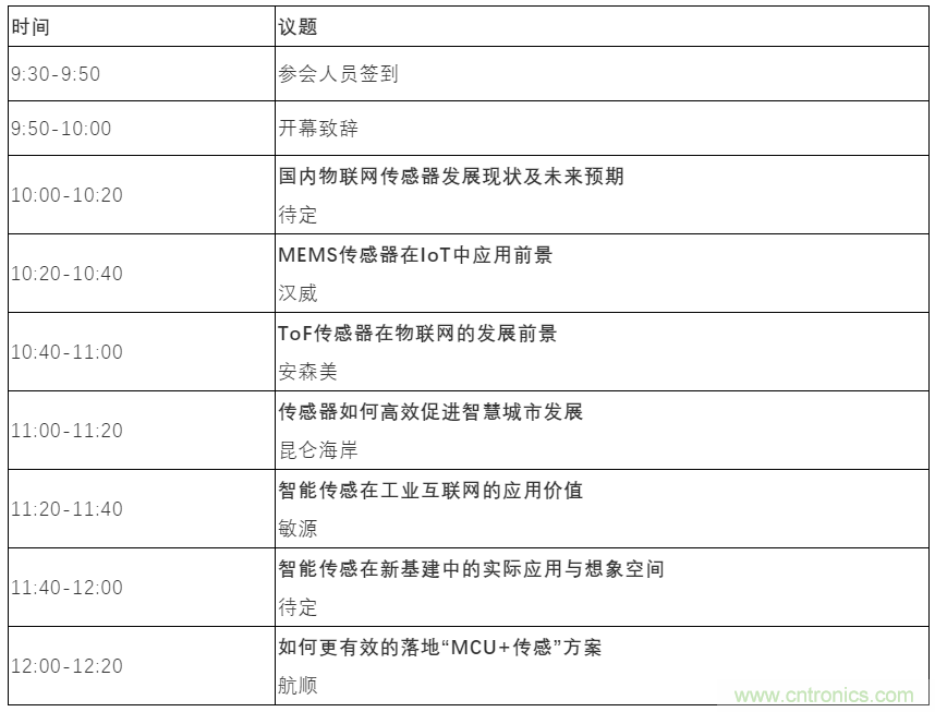 如何讓10萬物聯網人先富起來！