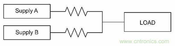 電源并聯(lián)：多選項，衡利弊