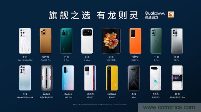 旗艦之選，有“龍”則靈：驍龍888為何能獲得超120款終端設計青睞 ？