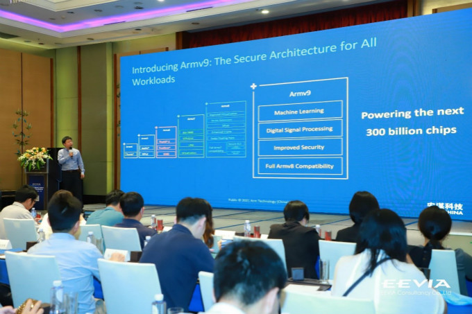 全面計(jì)算雄心!一文解構(gòu)“十年磨一劍”的Armv9新架構(gòu)