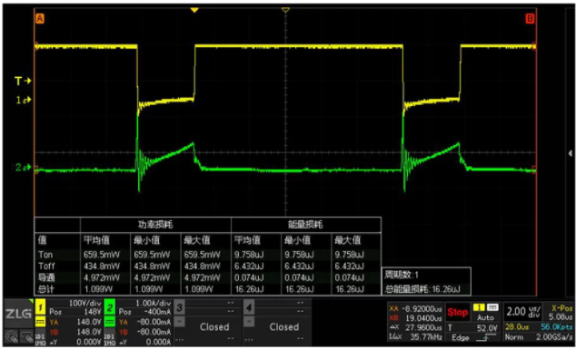 一臺(tái)示波器，如何輕松搞定電源信號(hào)完整性測試？