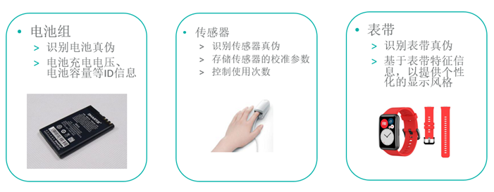 智者避危于無形，如何讓您的電子系統實現可靠的安全認證？