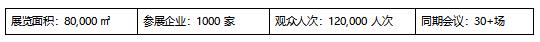 IOTE 2025深圳物聯(lián)網展：七大科技領域融合，重塑AIoT產業(yè)生態(tài)
