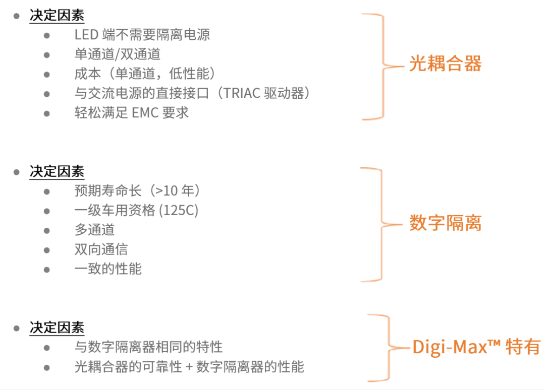 工程設(shè)計(jì)中的隔離技術(shù)怎么選才安全? 工程設(shè)計(jì)中的隔離技術(shù)怎么選才安全?