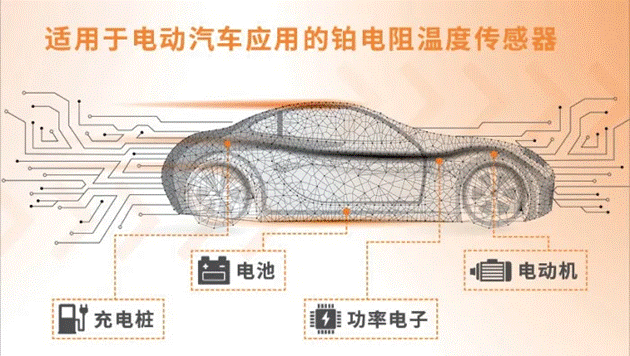 車用TVS、電阻和溫度傳感器選型：三款位居C位的元件，推薦給你