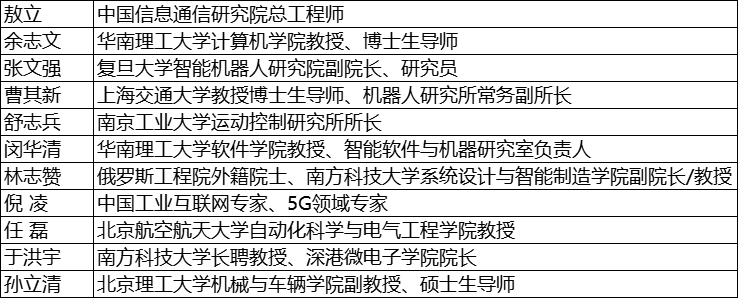 維科杯·OFweek2025年度評(píng)選：揭秘工業(yè)自動(dòng)化及數(shù)字化轉(zhuǎn)型“領(lǐng)航者”，誰將脫穎而出？