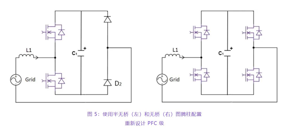 住宅和商用空調(diào)及熱泵通過采用碳化硅器件,從容應(yīng)對(duì)盛夏炎熱 住宅和商用空調(diào)及熱泵通過采用碳化硅器件,從容應(yīng)對(duì)盛夏炎熱